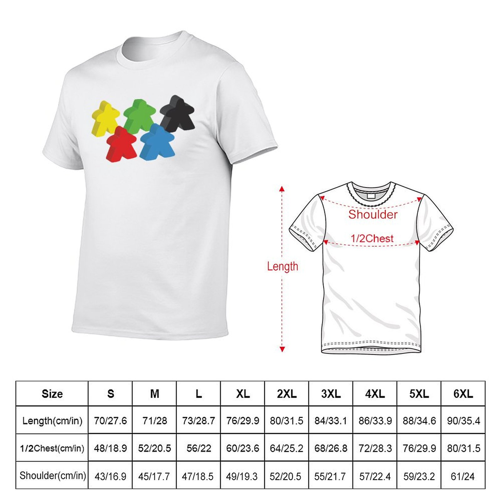 Set mit 5 Meeples (Brettspiel- – Meeple Token Set Bewertung und Preis