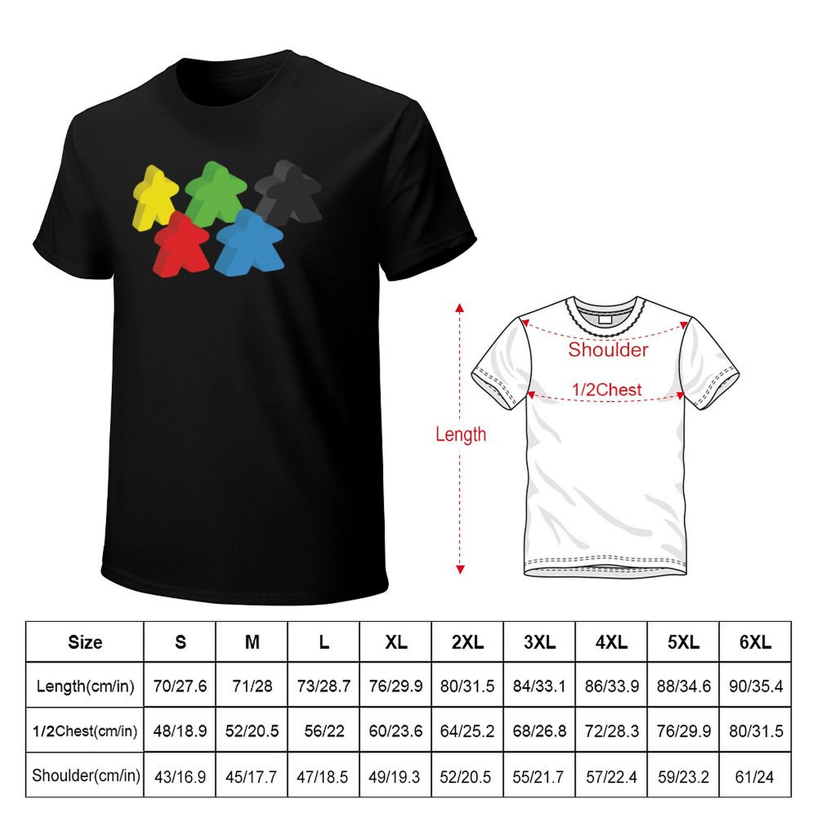 Set mit 5 Meeples (Brettspiel- – Meeple Token Set Bewertung und Preis