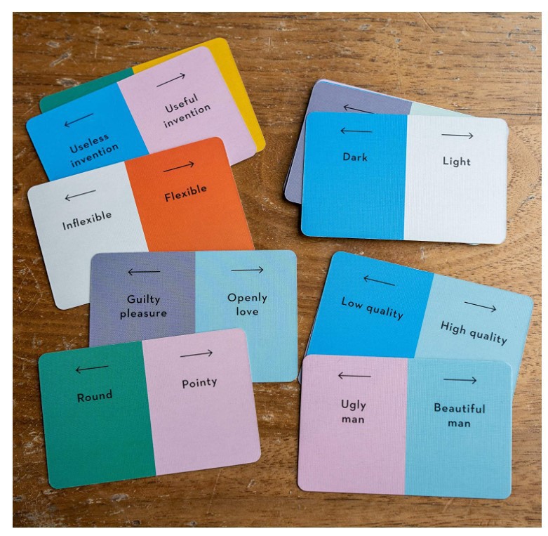 Telepathisches Partykartenspie – Board Game Harmonies Bewertung und Preis